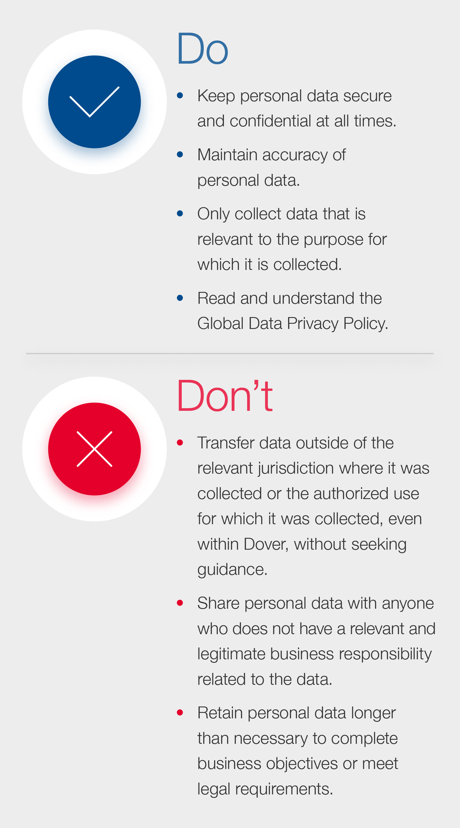 Data Privacy Do's and Don'ts Graphic