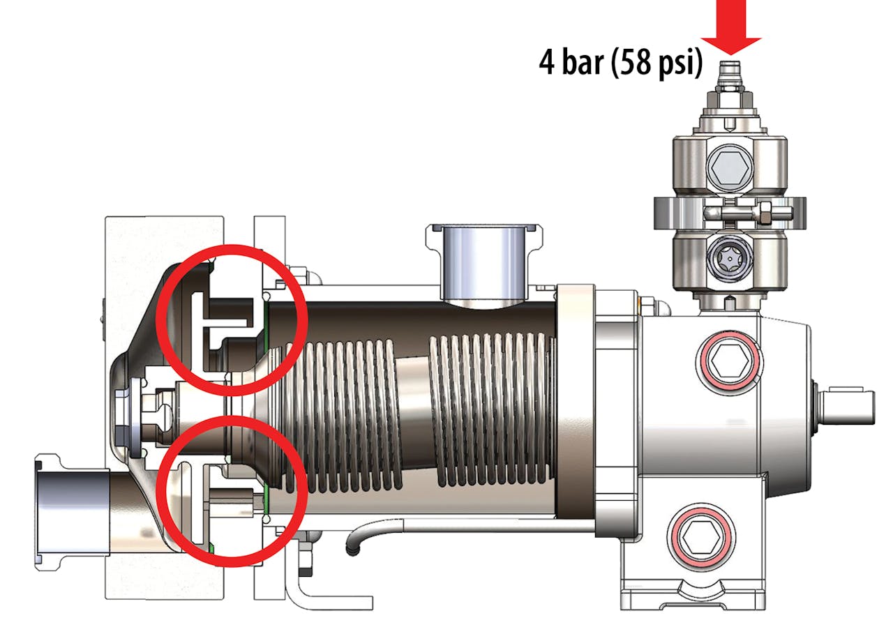 Transmission with Compressed Air.