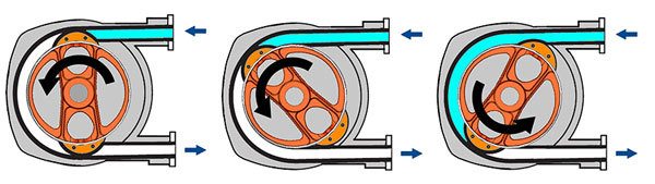 Abaque PumpsSystems mining 1 Abaque PumpsSystems mining 1
