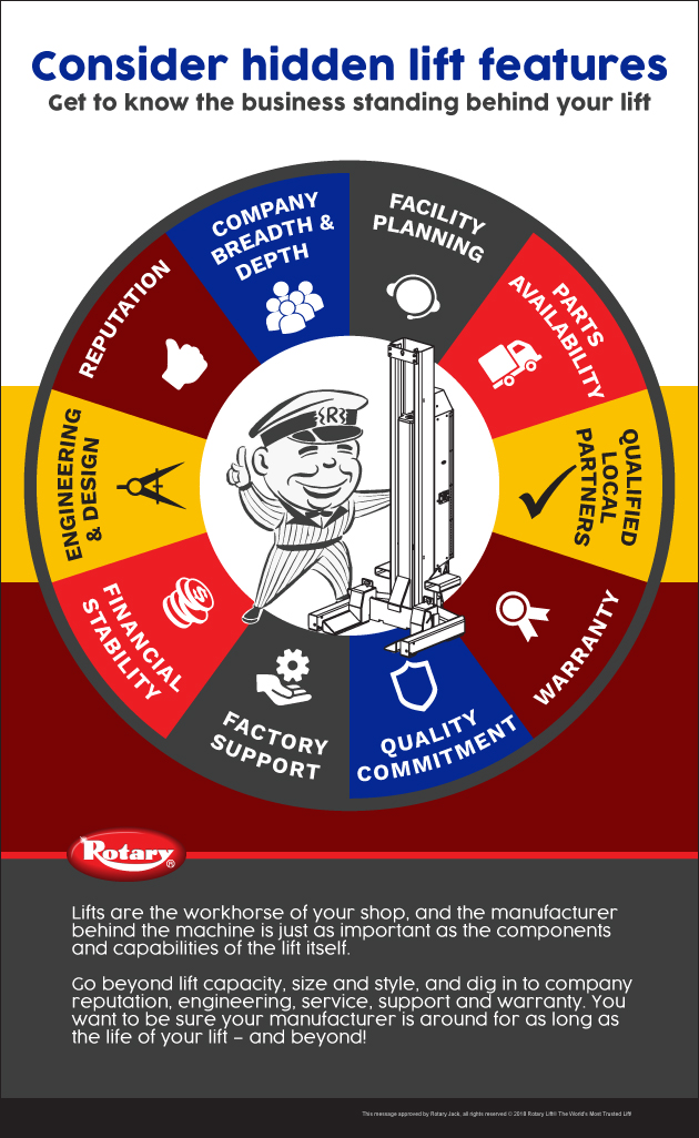Choose-Lift-Manufacturer