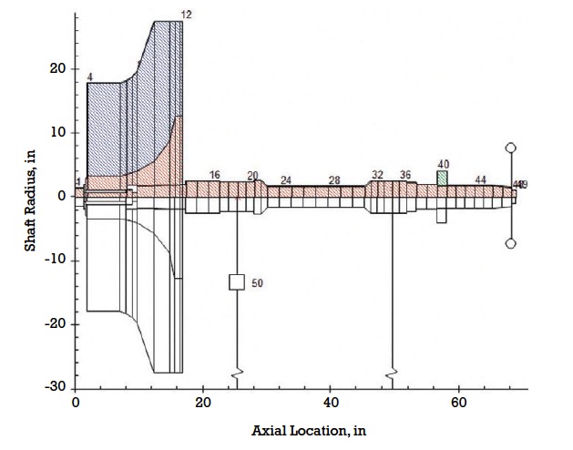 integral squeeze 3 integral squeeze 3