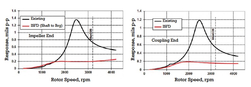 integral squeeze 4 integral squeeze 4