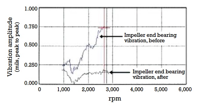 integral squeeze 5 integral squeeze 5