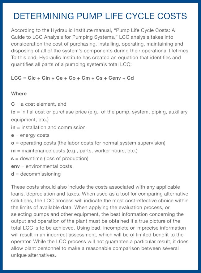 PSG_PUMP-LIFE-CYCLE-COSTS